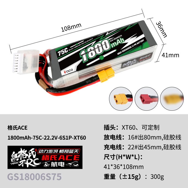 低遅延FPVレシーバー TBS TRACER NANO RX - Tbs Fpv Tracer のレビューと価格